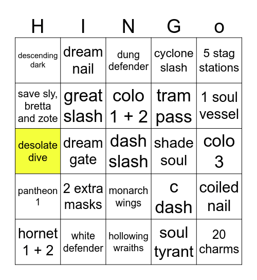 Hollow knight(For people who know the map) Bingo Card