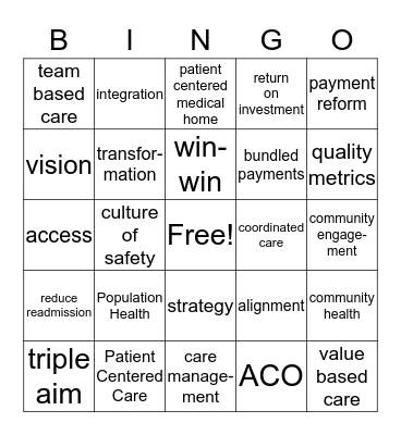 Bullshit Bingo Card