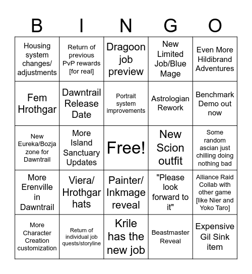 FFXIV Fanfest Bingo Card