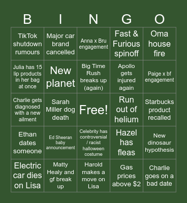 Charlie's 2024 Predictions Bingo Card