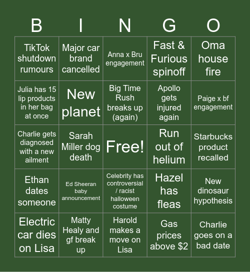 Charlie's 2024 Predictions Bingo Card