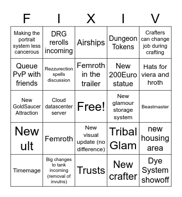 FFXIV Fanfest Bingo Card