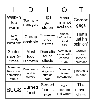 Kitchen Nightmares Bingo Card