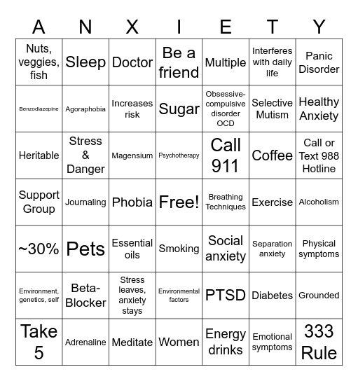 Education on Anxiety Bingo Card