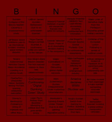 2024 Doomsday Dingo Card Bingo Card