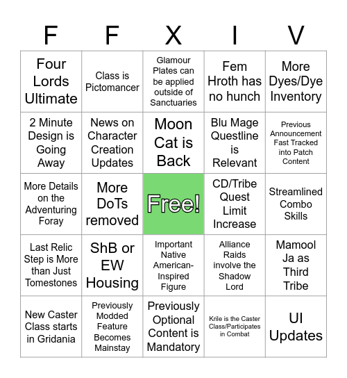 JP Fanfest 2024 Predictions (100% Copium) Bingo Card