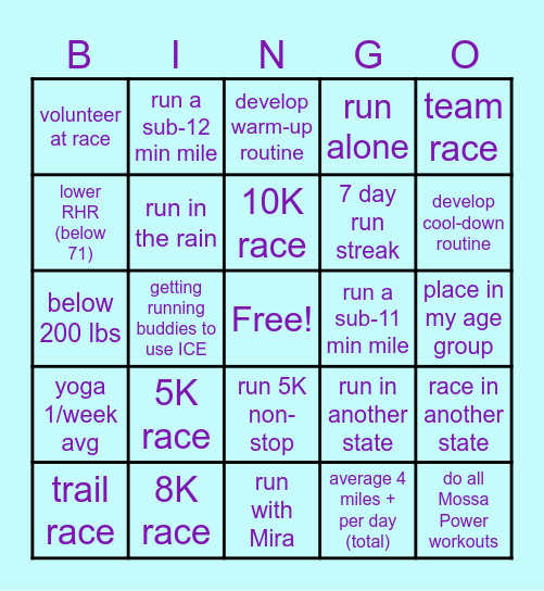 2024 Running Goals Bingo Card