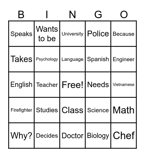 Unit 4 Trabajos Bingo Card