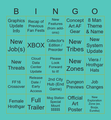 FFXIV JP Fan Fest Keynote Predictions 2024 Bingo Card