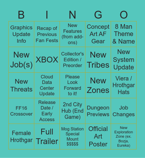 FFXIV JP Fan Fest Keynote Predictions 2024 Bingo Card