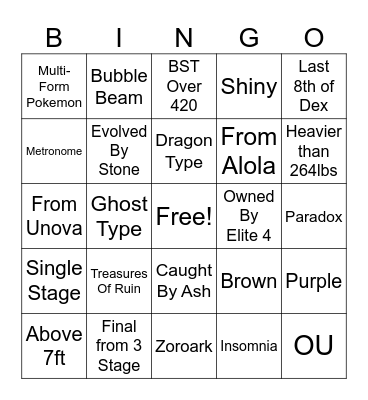 Pokemon Challenges Bingo Card