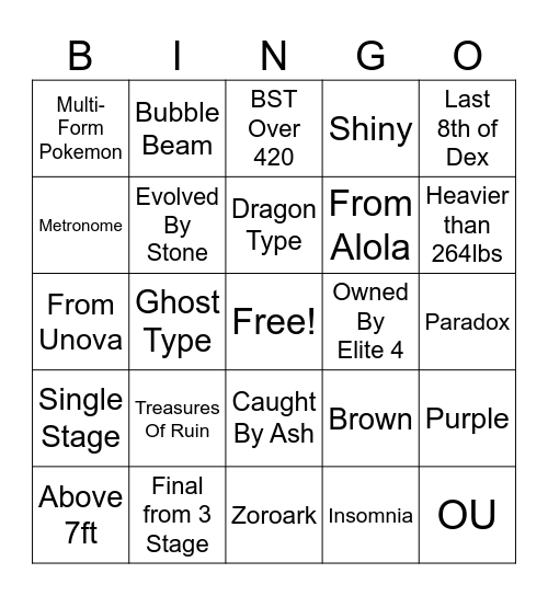 Pokemon Challenges Bingo Card