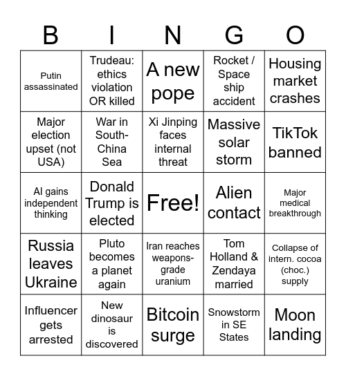 2024 Predictions Bingo Card