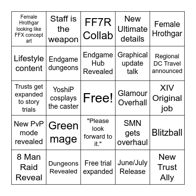 Fan Fest Predictions Bingo Card