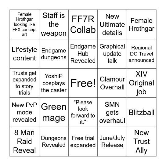 Fan Fest Predictions Bingo Card