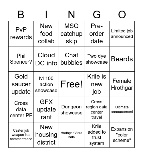 FFXIV keynote Bingo Card