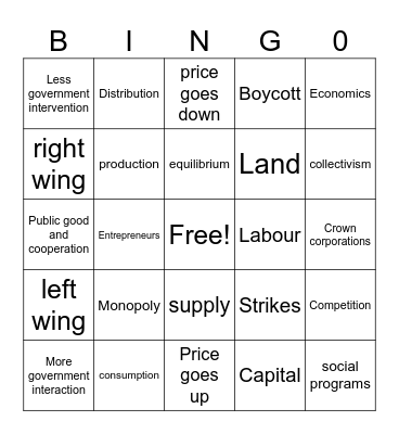 Economics Review Bingo Card