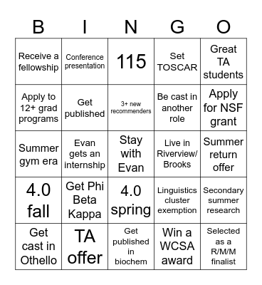 Lilli's 2024 Bingo Card