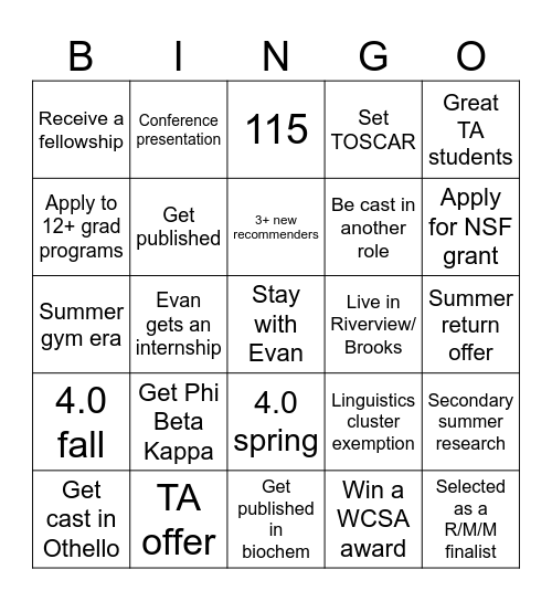 Lilli's 2024 Bingo Card