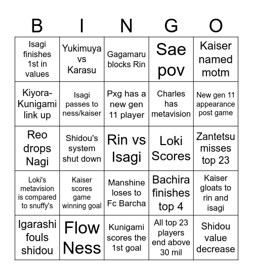 Pxg Vs BM Bingo Card