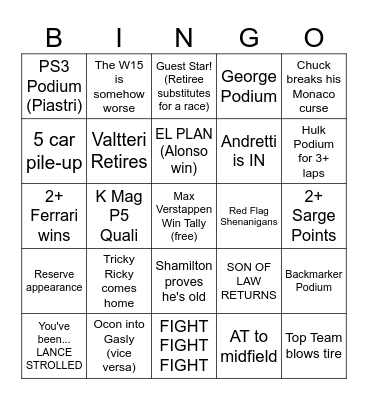 F1 2024 Predictions Bingo Card