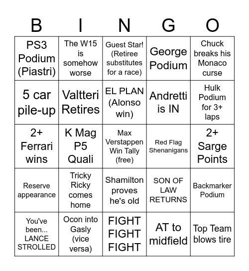 F1 2024 Predictions Bingo Card