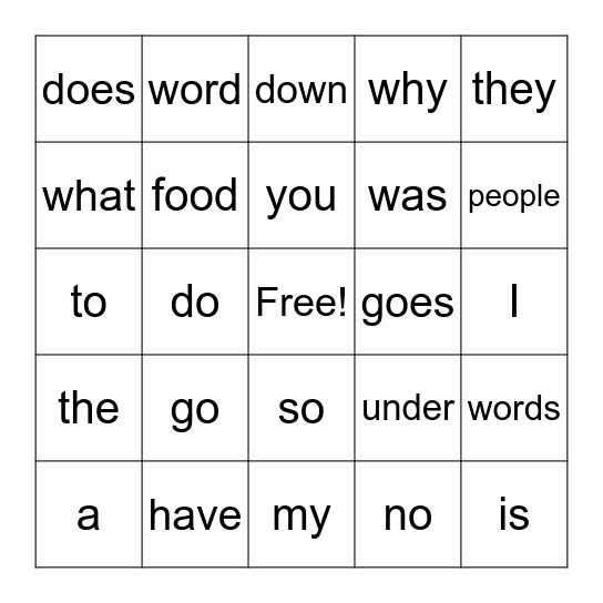 SIPPS Sight Words Lesson 1-6 Bingo Card