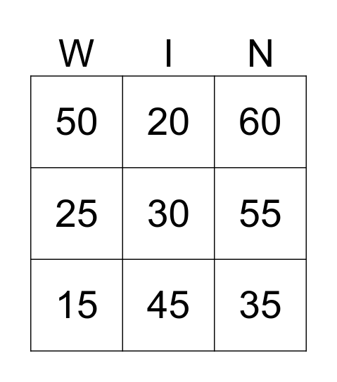 Multiplication Bingo! Bingo Card