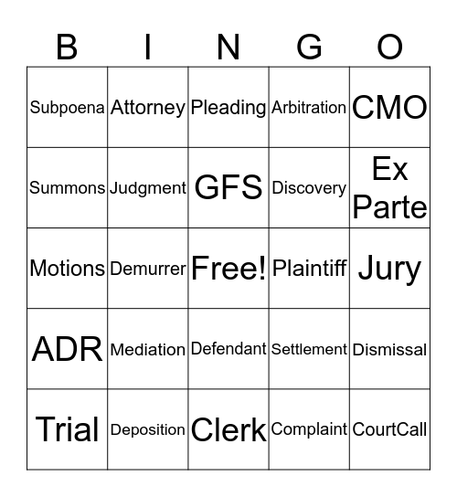 BPH Bingo Card