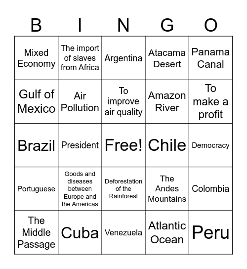 Latin America Review Bingo Card
