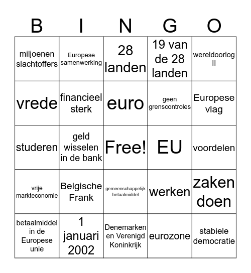 Europese Unie Bingo Card