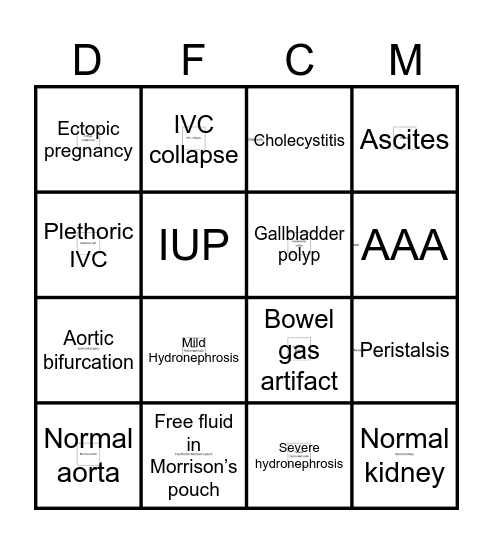 Abdominal POCUS Bingo Card