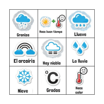 TIEMPO ATMOSFÉRICO Bingo Card