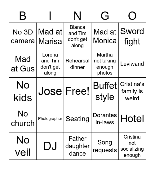 Tía Martha Bingo Card