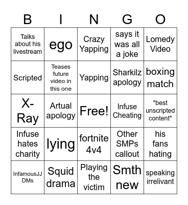 Artual Bingo Card