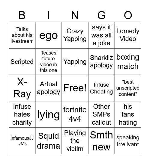 Artual Bingo Card