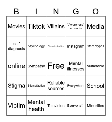 Stigmatization in Mental Health Bingo Card