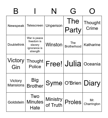 Ms. Sanders 1984 review Bingo Card