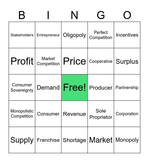 Microeconomics! Bingo Card