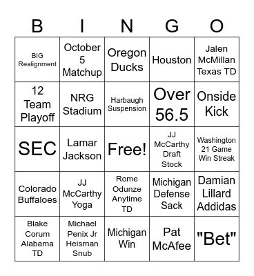 CFP Final A Bingo Card