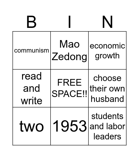 Communism Powers Bingo Card