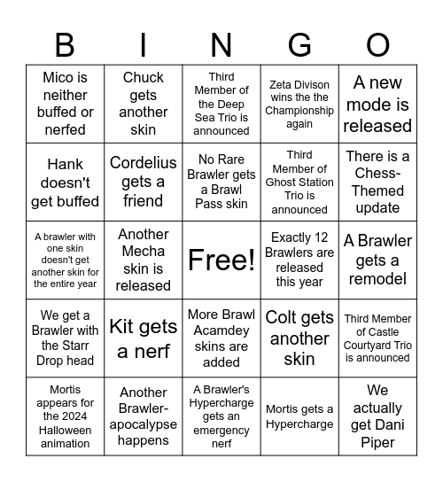 Brawl Talk Bingo (2024) Bingo Card