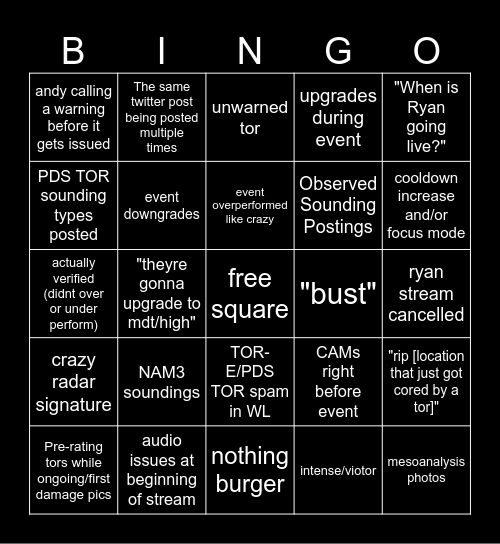 Ryan Hall Stream Day Bingo Card Bingo Card