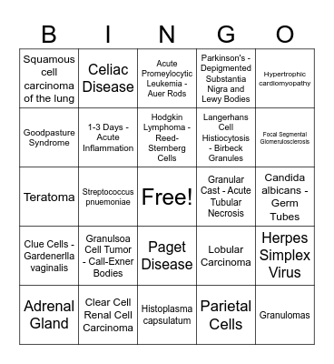 High-Yield Image Bingo Card