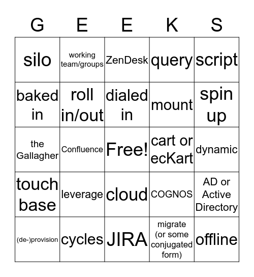 SITS' "Alleviate Your Boredom" Bingo Card Bingo Card