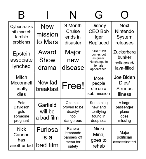 Ben S 2024 Predictions Bingo Card   Bens 2024 Predictions 