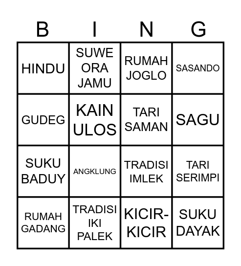KEBERAGAMAN DI INDONESIA Bingo Card