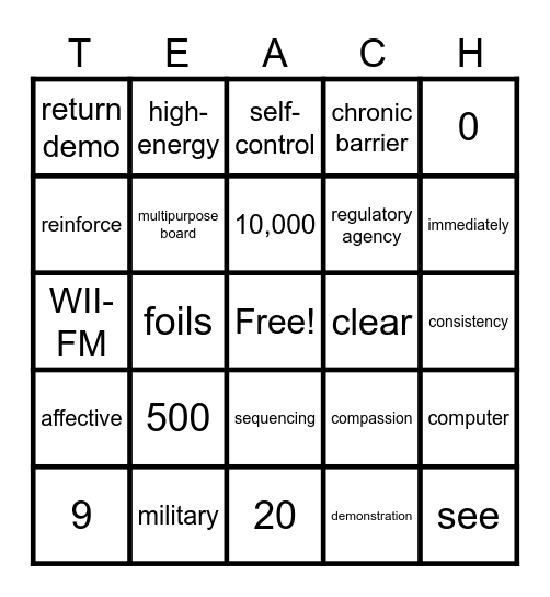 INSTRUCTOR TRAINEE MINI BOARD Bingo Card