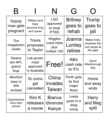 2024 predictions Bingo Card
