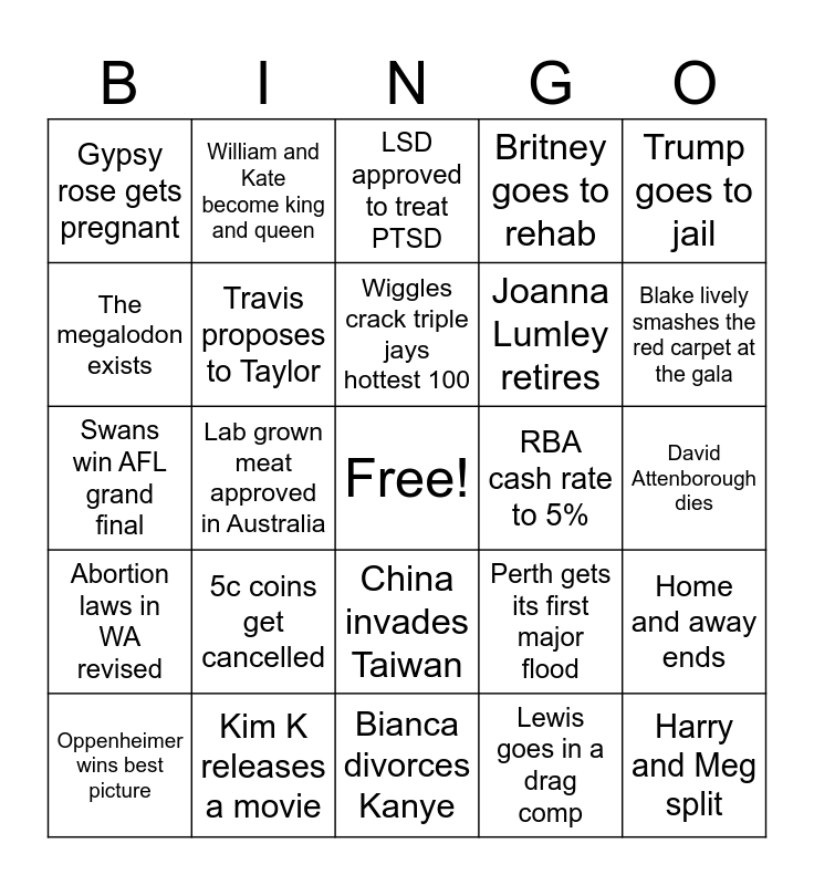 2024 predictions Bingo Card